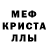 МЕТАДОН кристалл hanseatHST